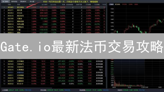 Gate.io最新法币交易攻略：止损止盈助您锁定收益，降低风险！