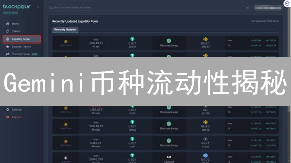 Gemini币种流动性揭秘：数据分析与投资策略！