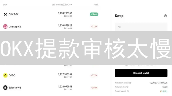 OKX提款审核太慢？权威解析+3招加速，不再焦虑！