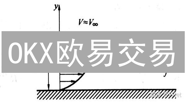 OKX欧易交易：如何评估币种流动性？5大指标揭秘！